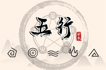 今日(2033年01月16日)五行穿衣攻略