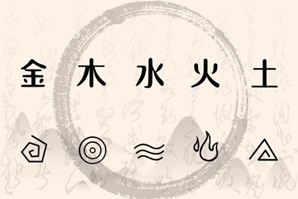 2032/01/23【今日穿衣】五行指南