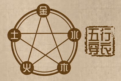 2032年03月13日穿衣选色指南：五行助你好运连连